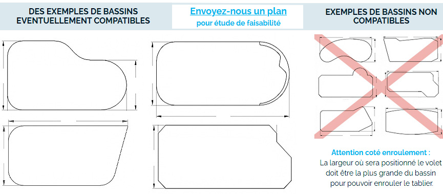 Prix plan pour volet roulant piscine