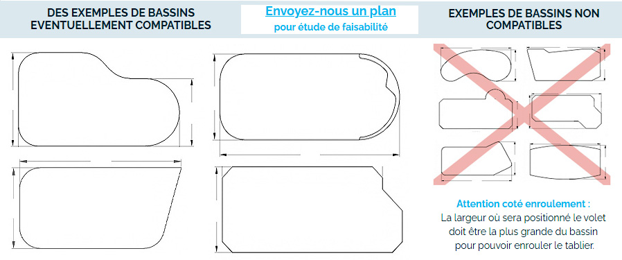 Prix et devis rideau remplacement volet roulant piscine